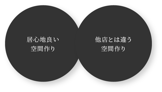 居心地良い空間作り 他店とは違う空間作り